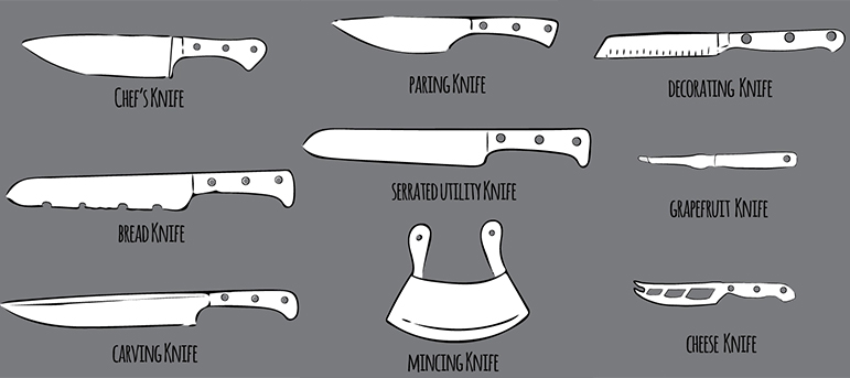 How To Choose the Right Knife