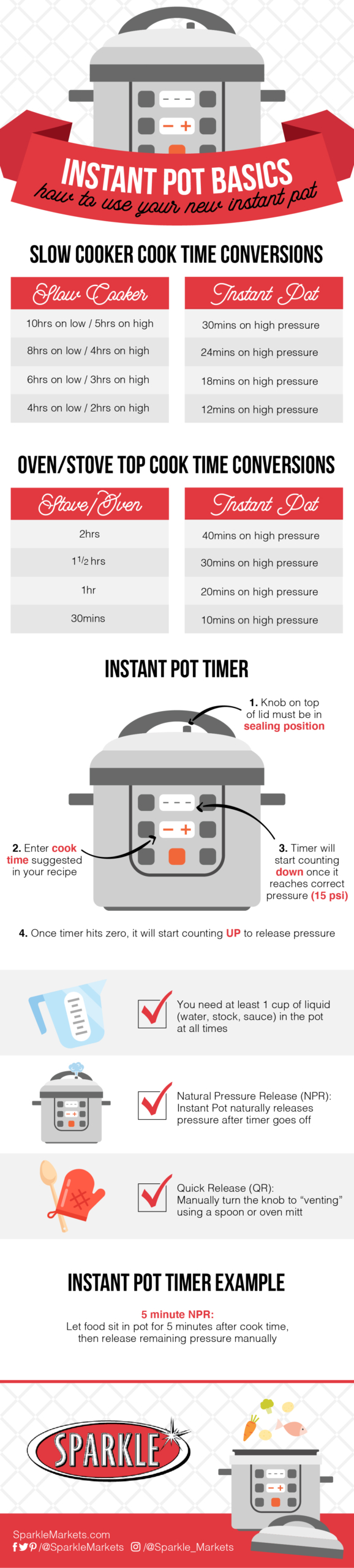instant pot basics